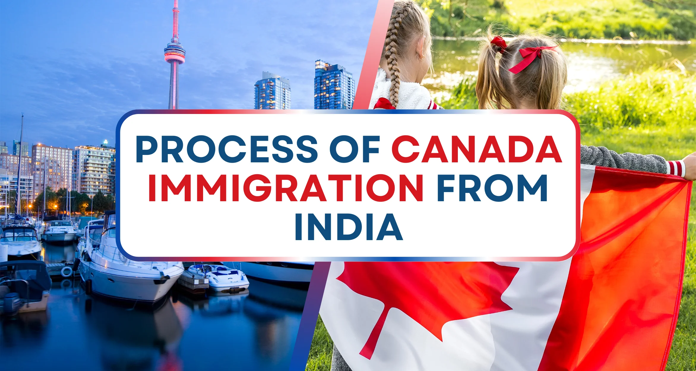 Process of Canada Immigration from India