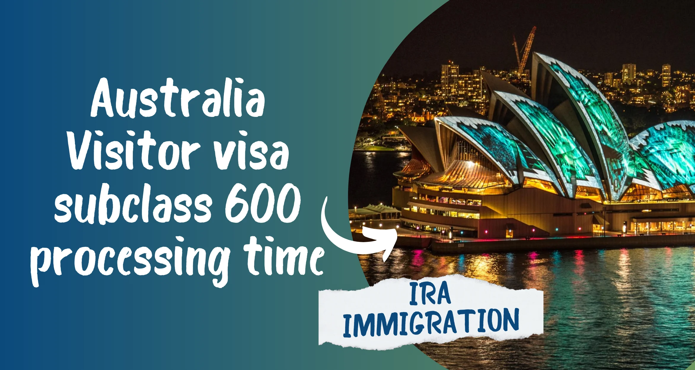 Australia Visitor visa subclass 600 processing time