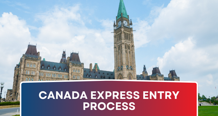 Canada express entry process