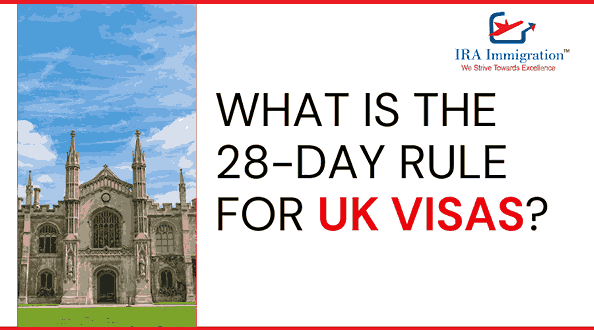 What is the 28 day rule for spouse visa?