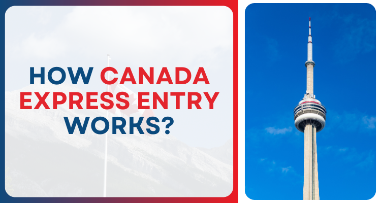 How Canada Express Entry works?