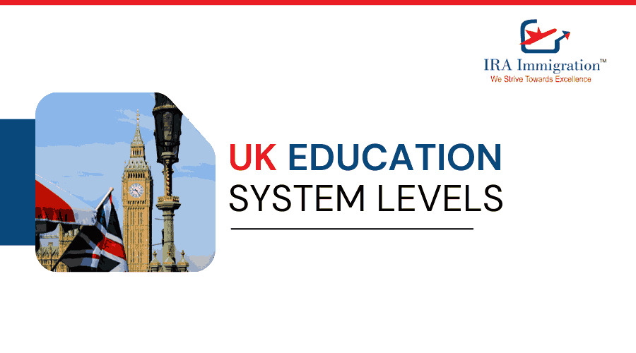 UK Education System Levels