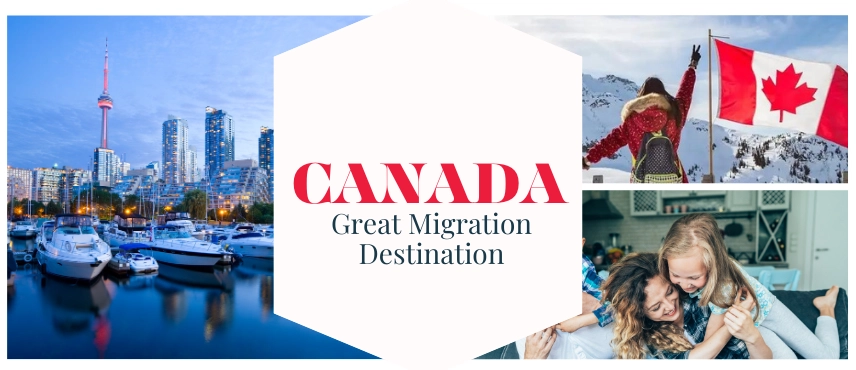 Canada PR Visa 